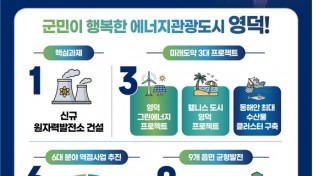 김광열 영덕군수 예비후보, 영덕 대전환 ‘1+3·6·9’ 미래비전 약속