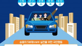 안동시, 공공기관 승용차 5부제(요일제) 시행