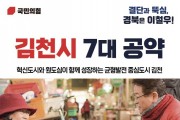 이철우 경북도지사 국민의힘 예비후보 김천 발전 구상 제시
