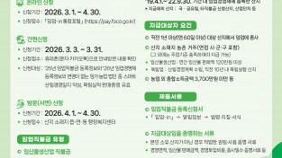 봉화군, ‘임업·산림 공익직접지불금’ 접수