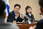 경북도, 중동 상황 극복 위한 국비 확보... 민생경제 회복‘본격화
