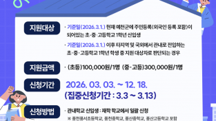 예천군, 2026년 초·중·고 신입생 입학준비금 지원 사업 추진