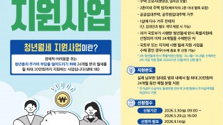 울진군, 청년 월세 지원사업’ 신청. 접수