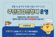 성주군, 다중이용시설 및 소규모 취약시설 등 ‘집중안전점검’ 실시
