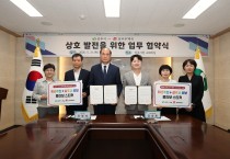 상주시-상주우체국, 상호발전을 위한 업무 협약 체결