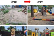 경북교육청, ‘2026년 어린이놀이시설 개선 사업’ 추진