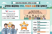 영덕군, 민원 서비스 만족도 조사서 '매우 만족' 평가