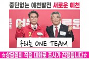 김학동·안병윤 측 ‘비당원 응답’ 유도 문자 파장