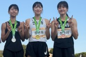 안동시청 육상경기단, 전국실업대항육상 여자부 종합 4연패