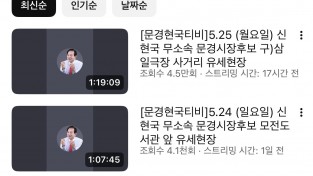 신현국 문경시장 후보 유세 유튜브 조회수 ‘4만 회’ 돌파