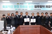 의성군-LX한국국토정보공사, 효율적인 행정지원을 위한 업무협약 체결