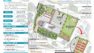 청송군 시량지구, 2025년 ‘농촌공간정비사업’ 공모 선정