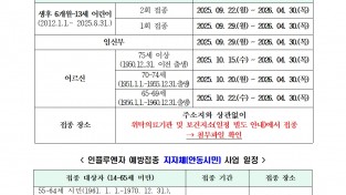 안동시, 인플루엔자 무료 예방접종 22일부터 순차 시행