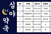 안동시, 2026년 ‘공공심야약국’ 5개소로 확대 운영