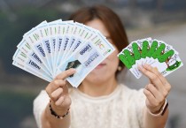영주사랑상품권, 구매 한도와 할인 혜택 확정