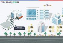포천시  2025년 농림어업 총조사 실시