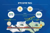 포천시 광역 긴급차량 우선신호 구축사업 추진