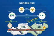 포천시 광역 긴급차량 우선신호 구축사업 추진