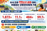 경기도 추석대비 119신고 급증대비 상황관리체제 가동