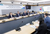 경기도 폴란드 돌노실롱스키에주 대표단과 지역간 협력 확대 논의