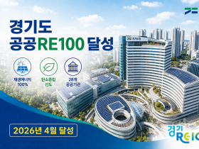 경기도 공공부문 태양광 28.5 MW 보급 달성