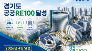 경기도 공공부문 태양광 28.5 MW 보급 달성