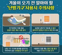성산소방서, 겨울철 3대 전기용품 사용주의 당부