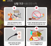 마산소방서, 겨울철 3대 전기제품 안전사용 당부