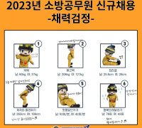 경남소방본부, 소방공무원 신규채용 체력시험 실시