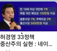 정책적 당위성의 과제가 된 불로유