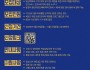 봉화군, ‘규제개혁 아이디어’ 적극 발굴