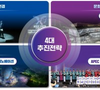 경북도청   포스트 APEC 문화·관광 대전환 4대 전략사업 발표