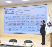 경주시, 2025년 시민복지 성과와 내년도 추진전략 발표